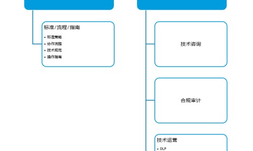 汇仁牌肾宝片-汇仁牌肾宝片有什么功能主治网汇仁牌肾宝片有用吗知识网站,分享汇仁肾宝片的副作用和危害大全